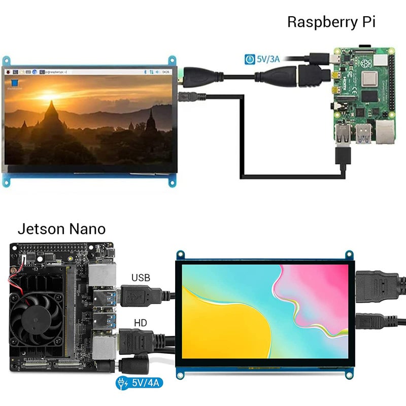 ELECROW 5 Inch Touch Screen Monitor for Raspberry Pi - 800Ã—480 Mini Monitor Touchscreen LCD Display Compatible with Raspberry Pi 5/4/3B+/3B, BB Black, Banana Pi, Jetson Nano, Windows, PC - Image 5